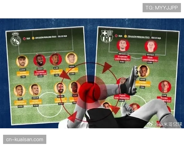 皇马遭遇防线毁灭性伤病 国家德比前积分差距恐进一步拉大