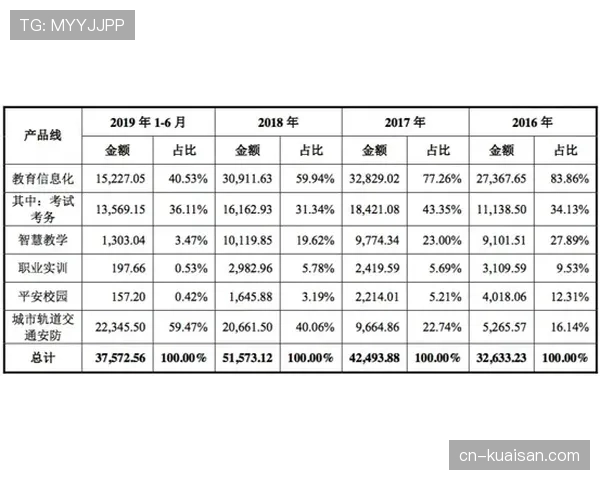 莱比锡顶薪球员数量有限 薪资结构可持续性受肯定